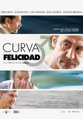 La curva de la felicidad