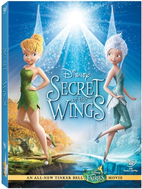Tinker Bell: Het Geheim van de Vleugels