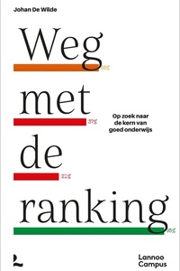 Weg met de ranking