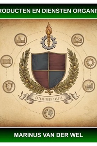 De producten en diensten organisatie