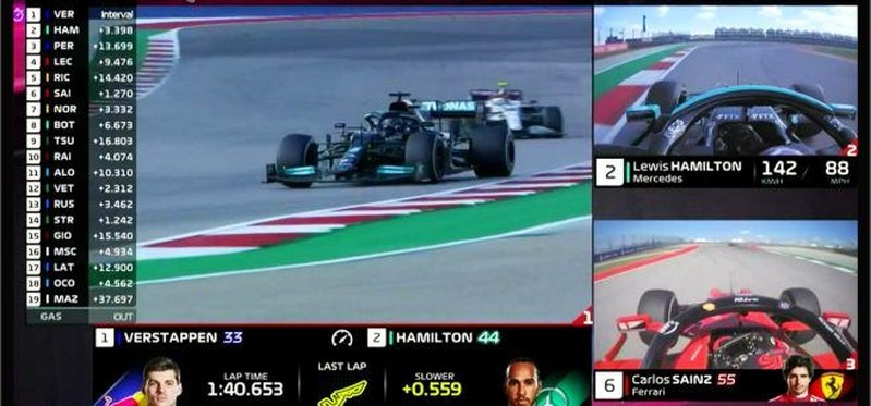 F1 TV brengt app uit voor Android TV en Google TV