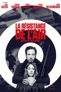 La résistance de l'air