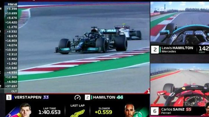 F1 TV brengt app uit voor Android TV en Google TV