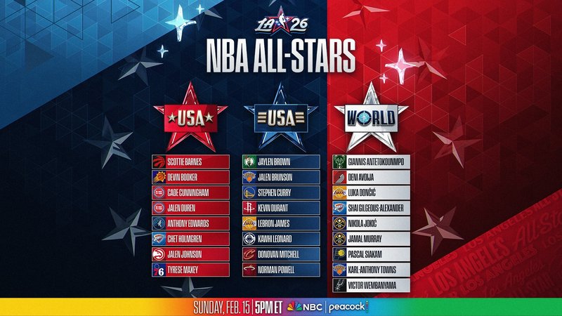 NBA All Star Game 2026 kijken in Nederland: zo volg je het live