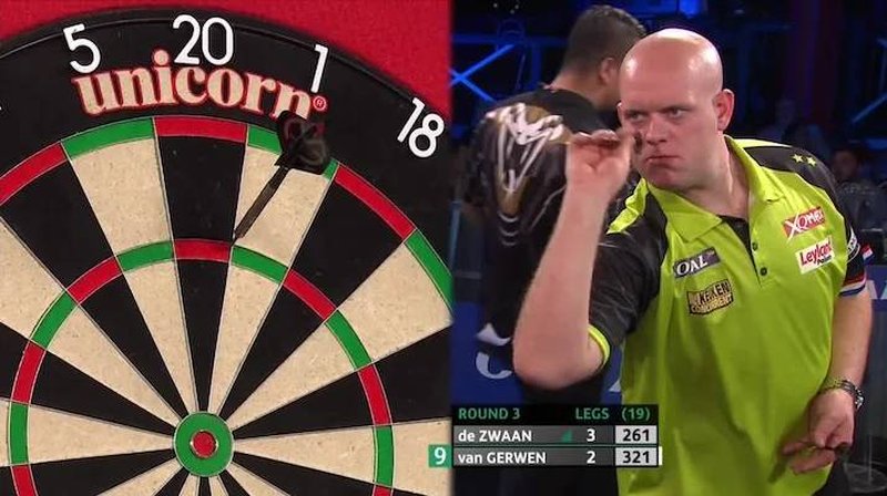 UK Open Darts 2025 live op Viaplay en VTM 2: alles wat je moet weten