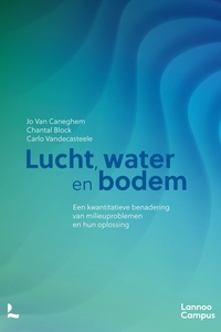 Lucht, water en bodem