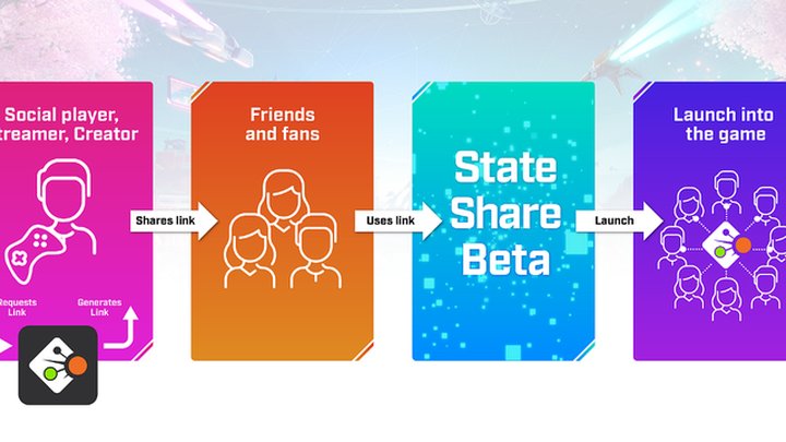 Crayta komt op 1 juli uit op Google Stadia