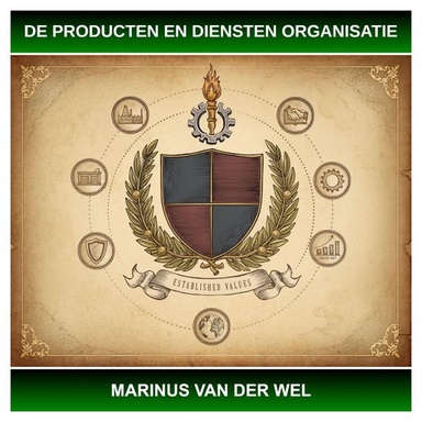 De producten en diensten organisatie