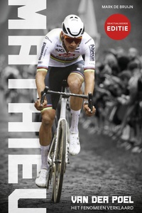 Mathieu van der Poel