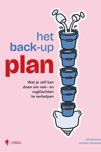Het back-upplan