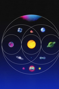 Music Of The Spheres