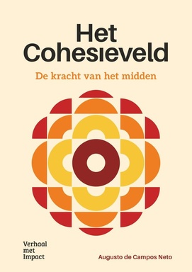 Het Cohesieveld