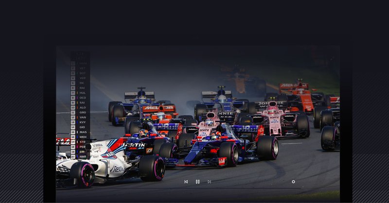 Ziggo Sport brengt F1 TV Pro streamingdienst naar Nederland