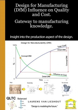 Design for Manufacturing (DfM) Influence on Quality and Cost. Gate way to manufacturing knowledge.